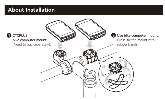 Cycplus M1 Mount Installation